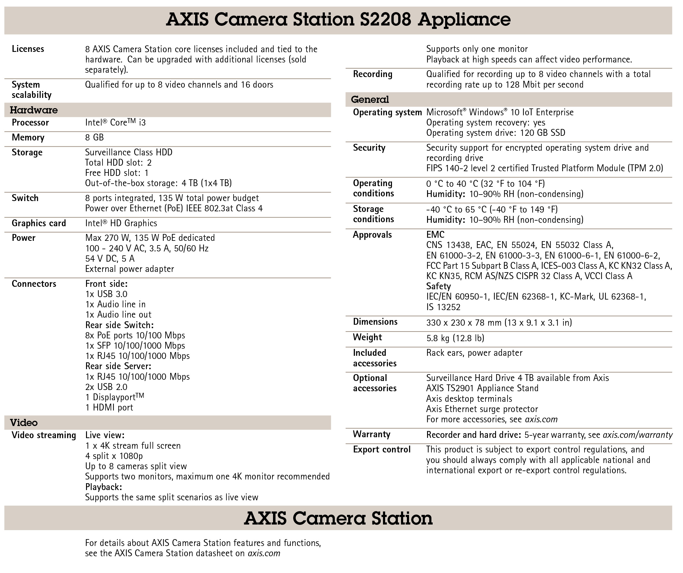 AXIS Camera Station S2208 Video Recorder Appliance 4 TB