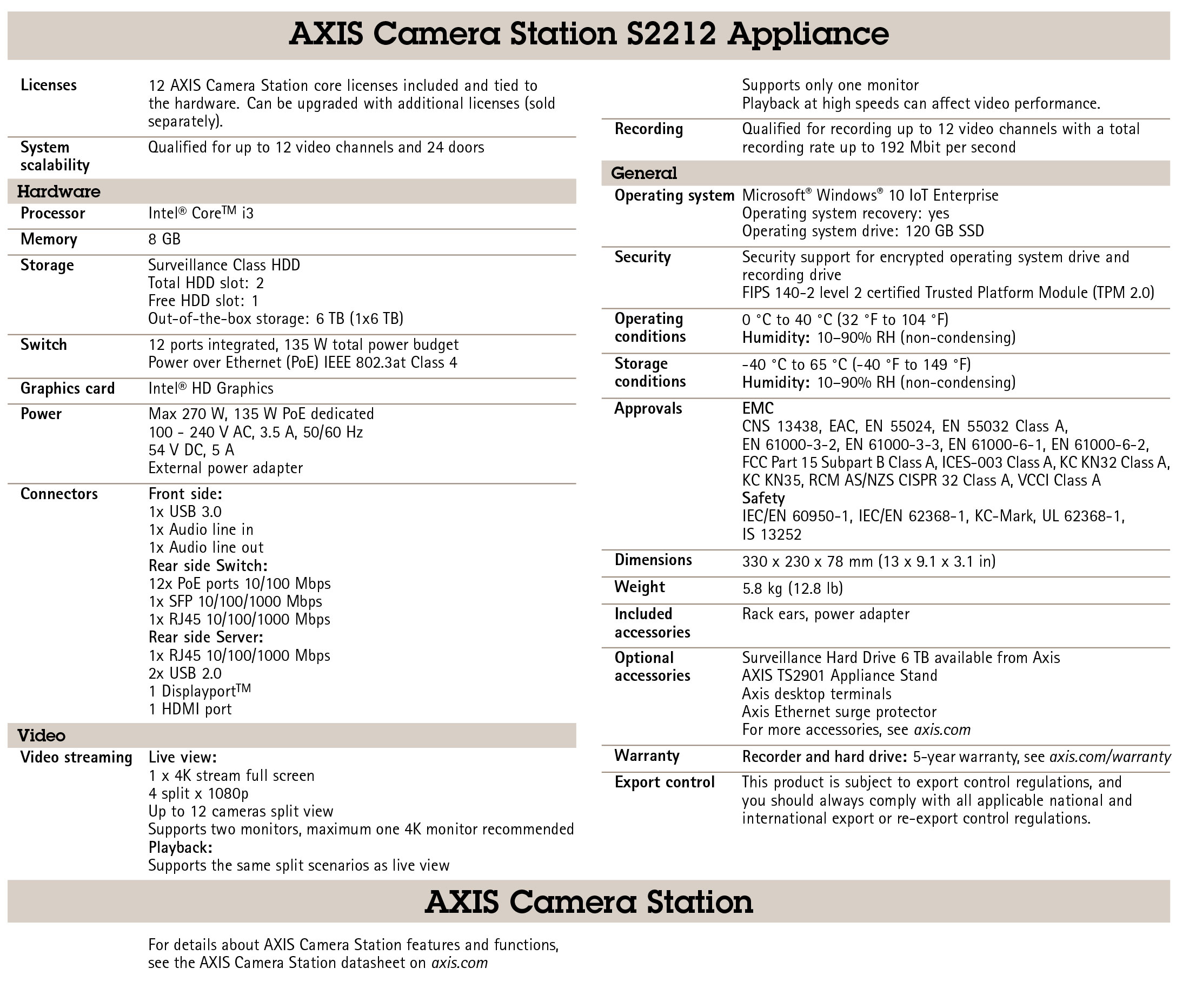 AXIS Camera Station S2212 Video Recorder Appliance