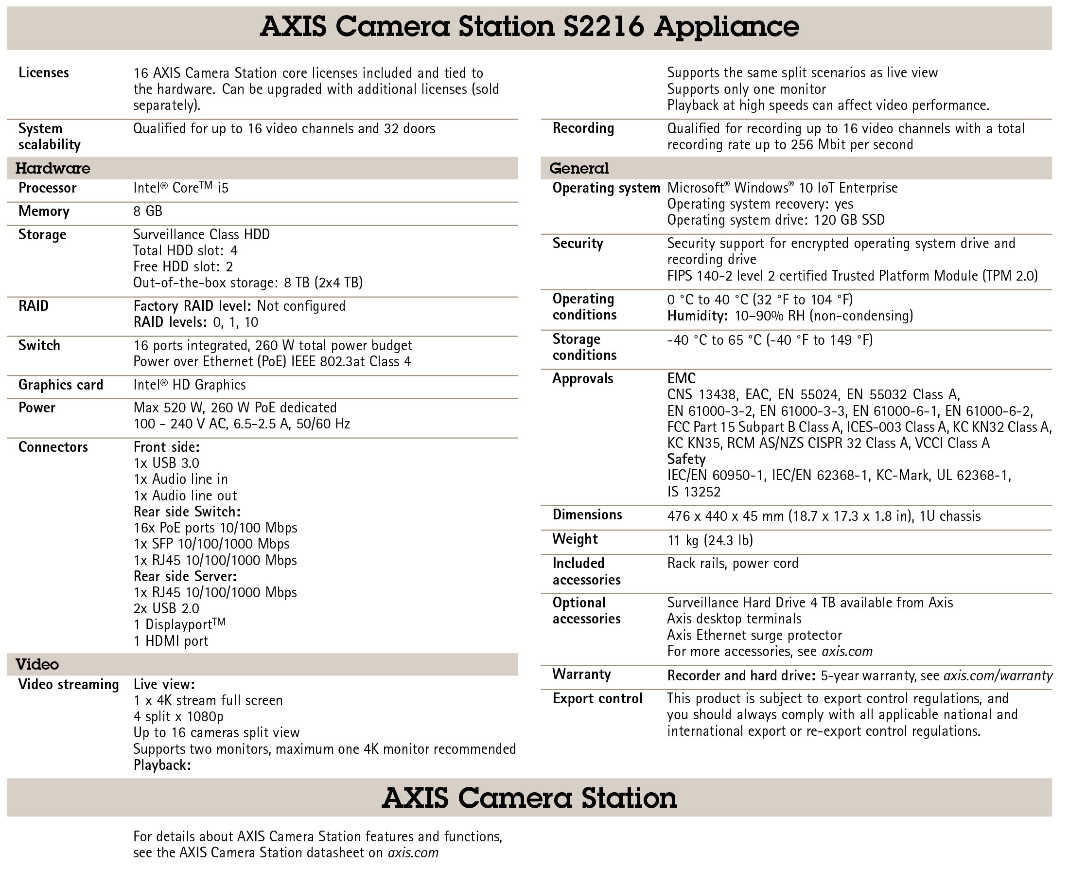 AXIS Camera Station S2216 Video Recorder Appliance