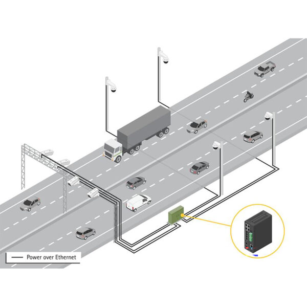 AXIS D8208-R Industrial PoE++ Switch