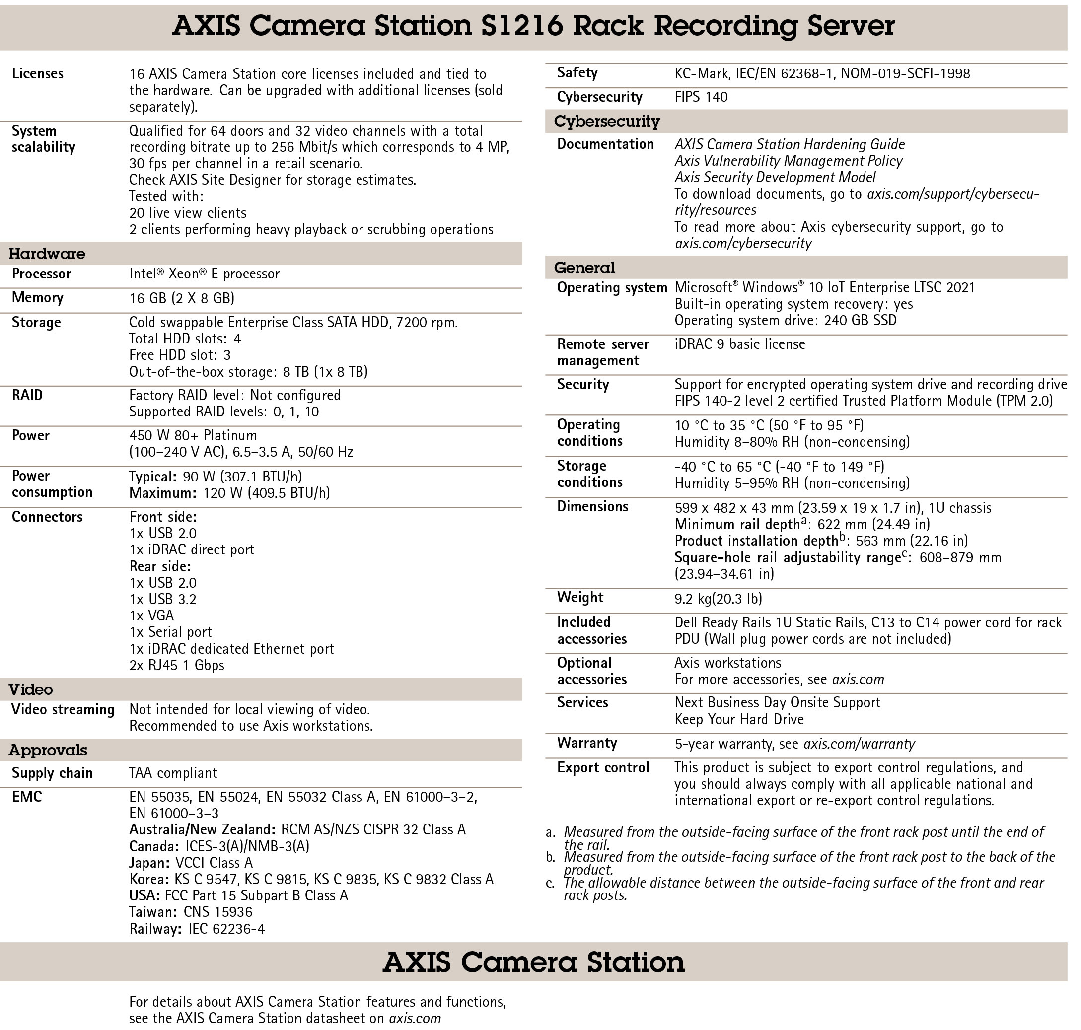 AXIS Camera Station S1216 Rack Video Recorder Server 8 TB