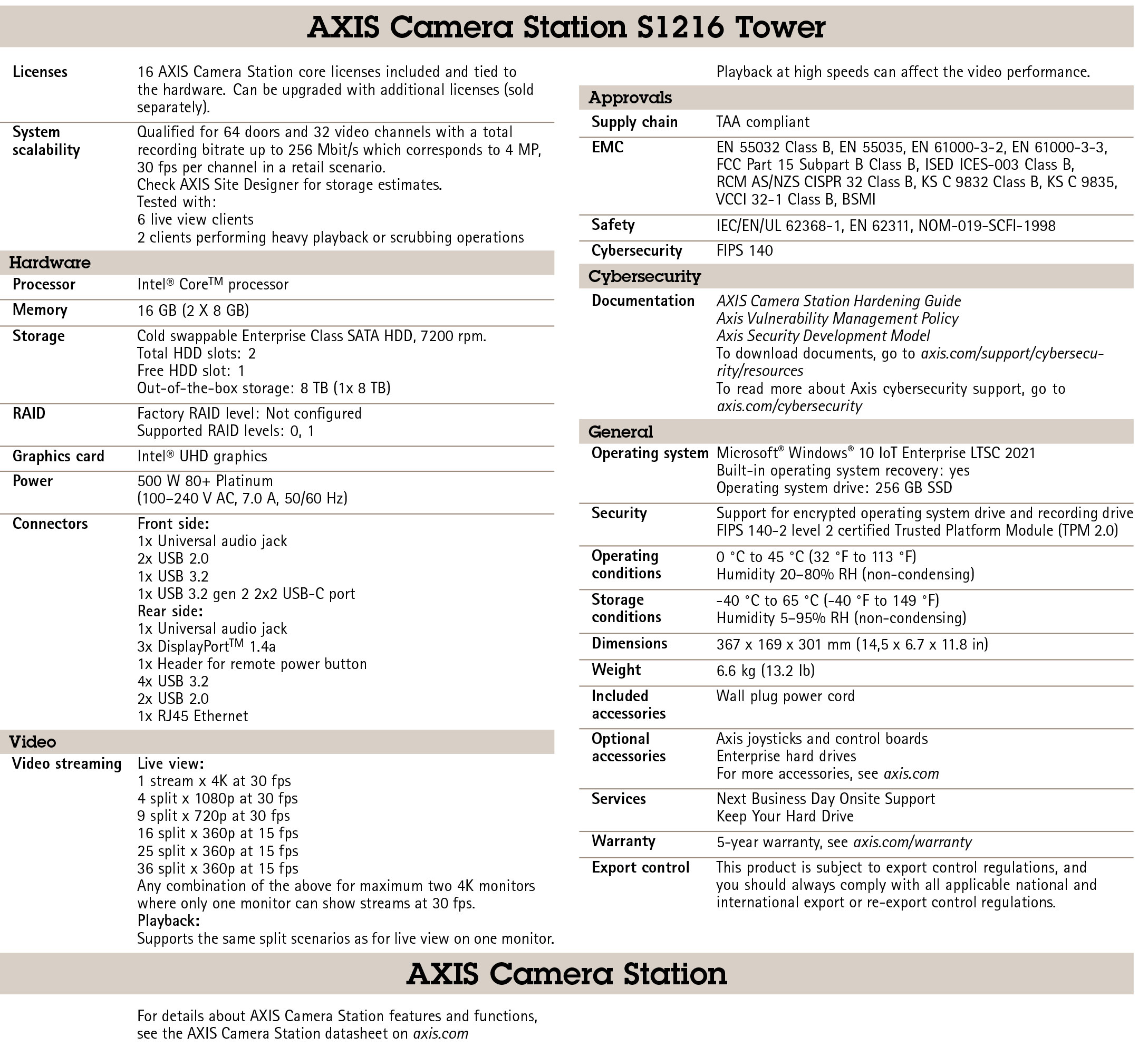 AXIS Camera Station S1216 Tower Video Recorder Server