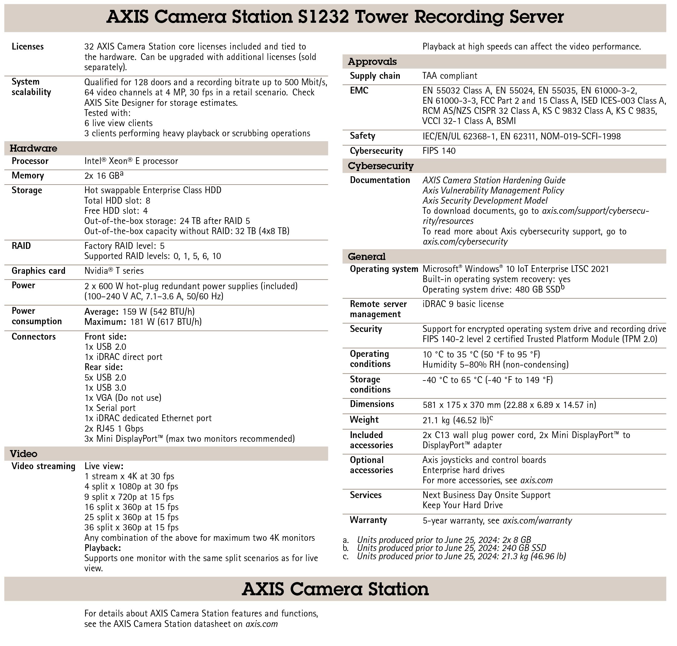 AXIS Camera Station S1232 Tower Video Recorder Server