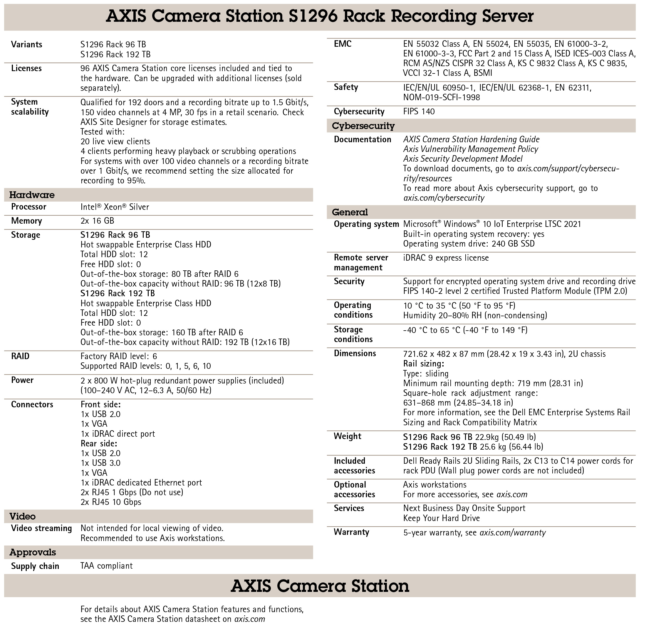 AXIS Camera Station S1296 Rack Video Recorder Server