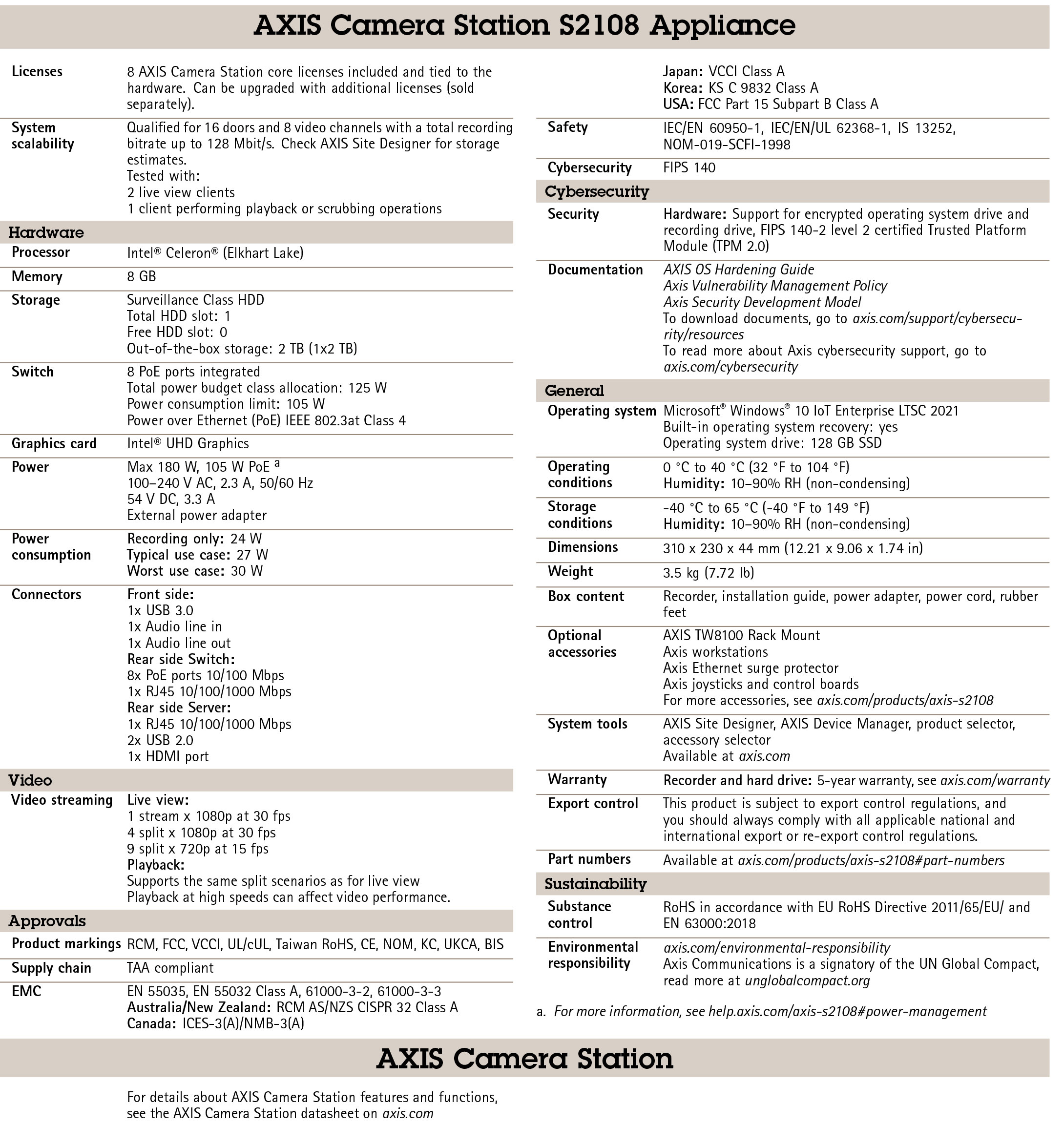 AXIS Camera Station S2108 Video Recorder Appliance