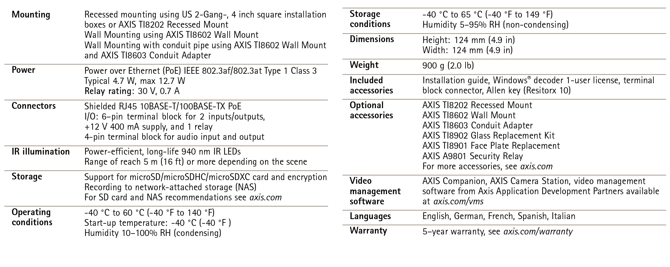 AXIS I8016-LVE Network Video Intercom