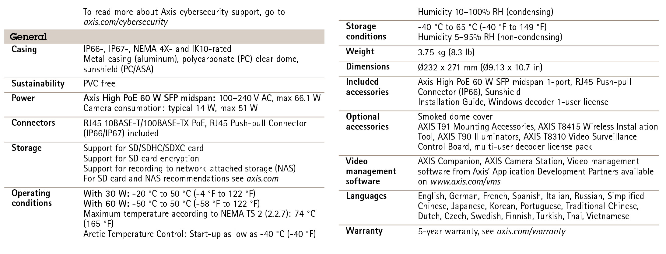 AXIS Q6075-E PTZ Video Camera