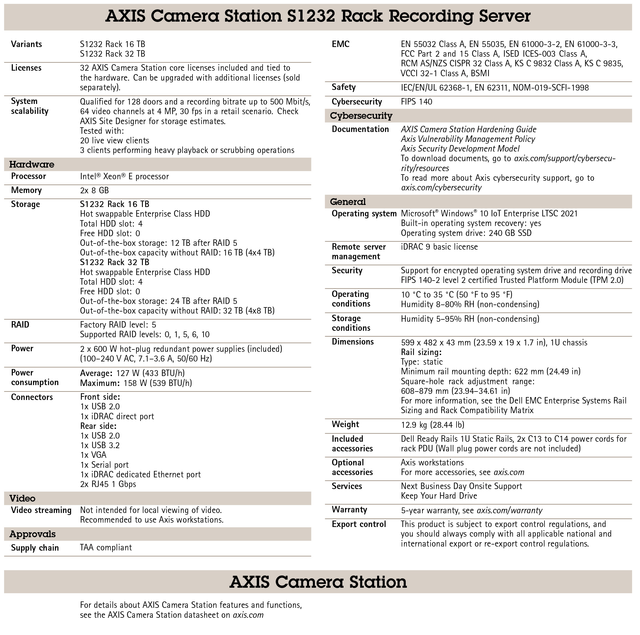 AXIS Camera Station S1232 Rack Video Recorder Server