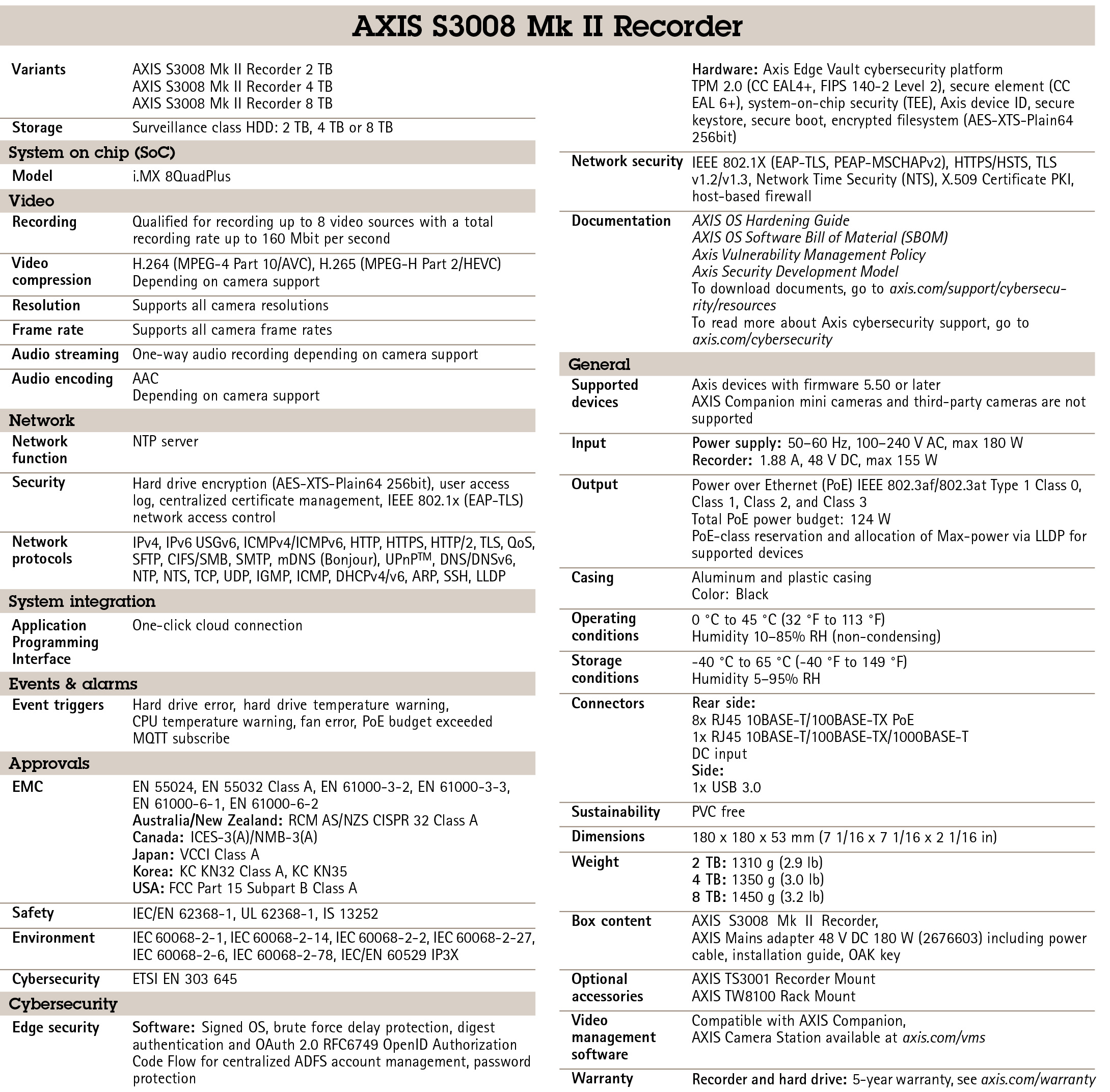 AXIS S3008 MK II Video Recorder