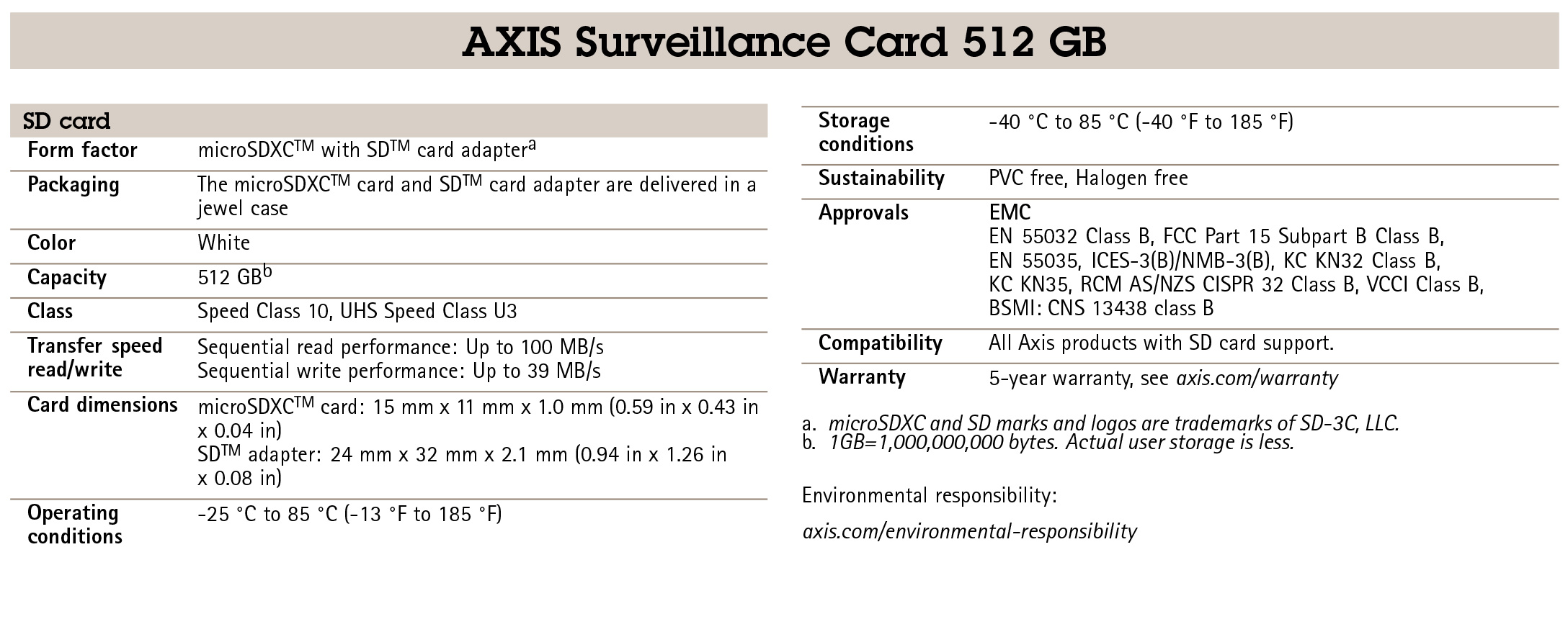 AXIS Surveillance Card 512 GB