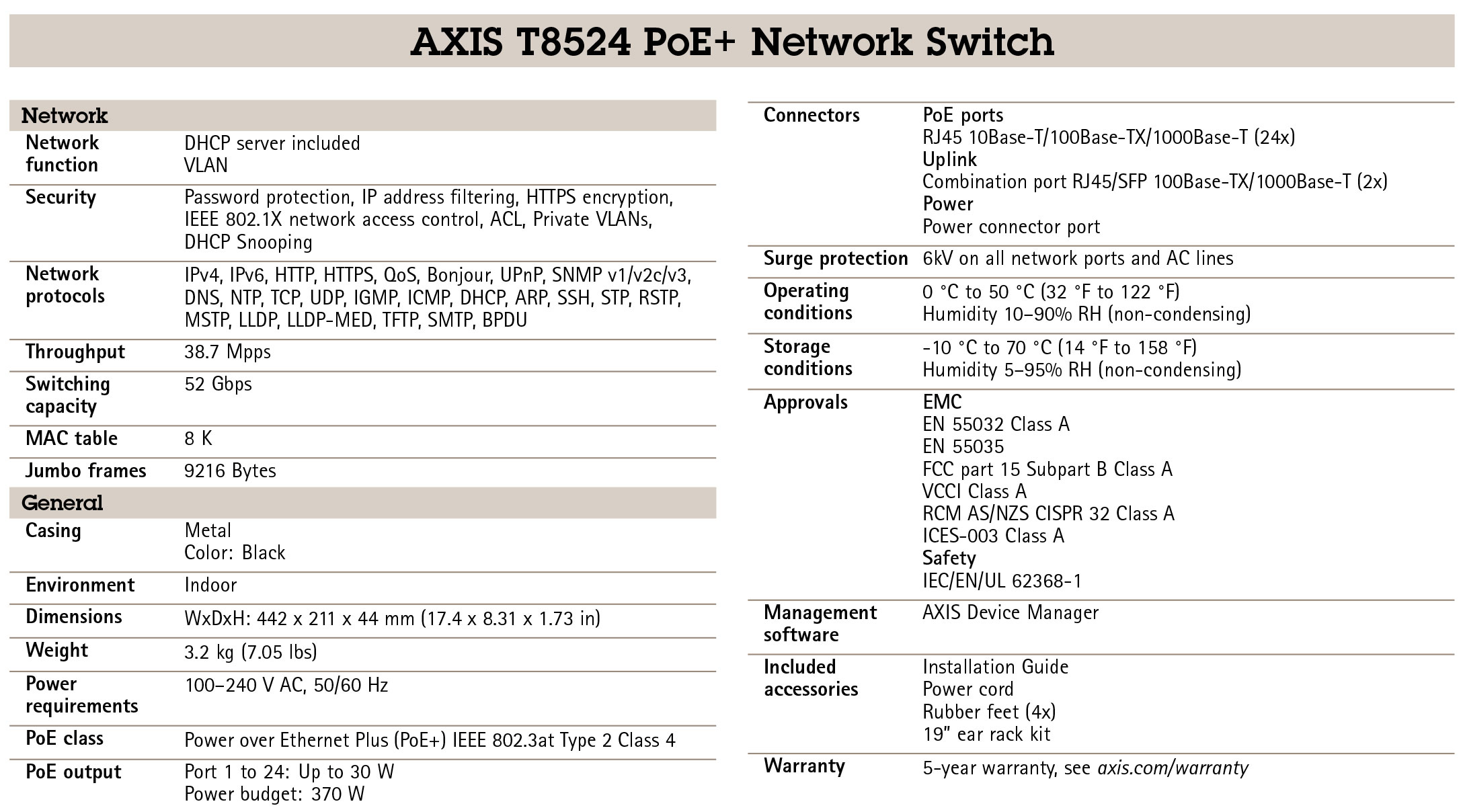 AXIS T8524 PoE+ Network Switch