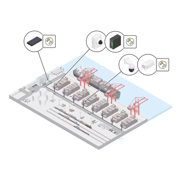 AXIS D8308 Fiber Aggregation Switch