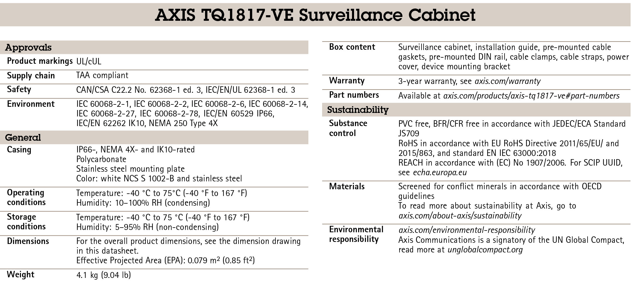 AXIS TQ1817-VE Video Surveillance Cabinet