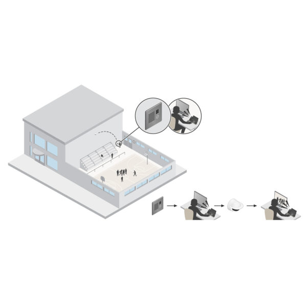 AXIS I7010-VE Network Intercom