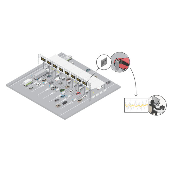 AXIS I7010-VE Network Intercom